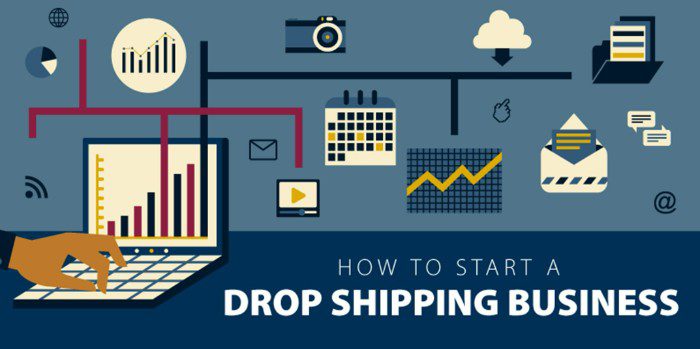Drop Shipping 