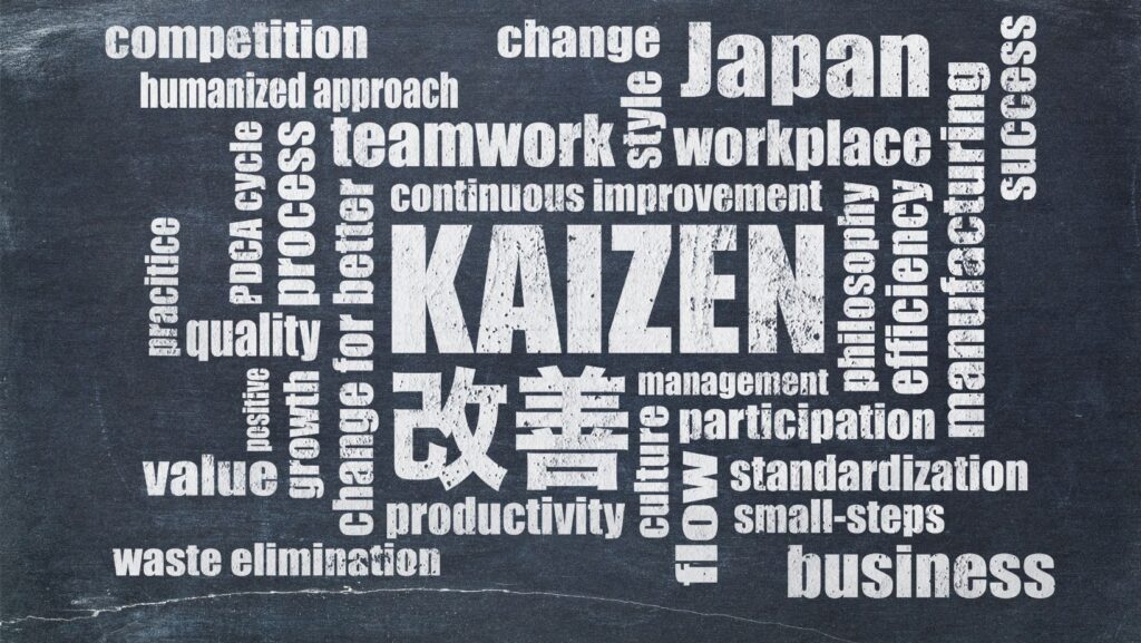 Lean Principles-Kaizen 