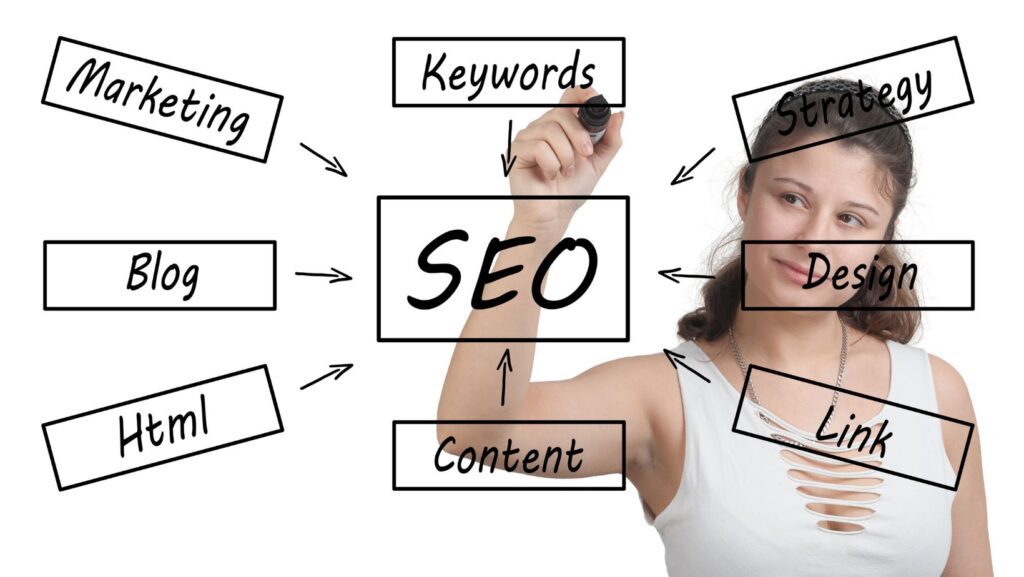 SEO Benefits: SEO Tools and Resources