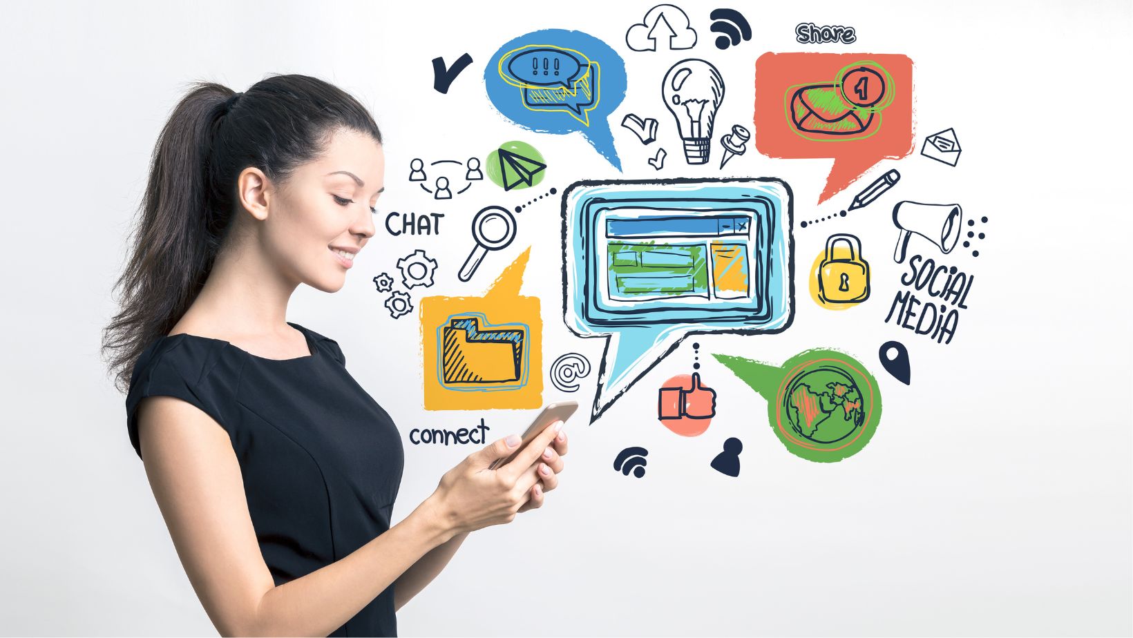 Harnessing The Power Of Social Media For Your Business A Comprehensive 