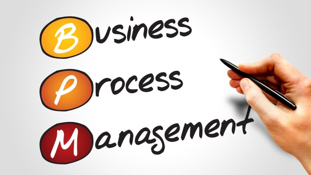 Business Process Management - BPM 