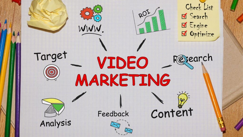 Video Marketing 