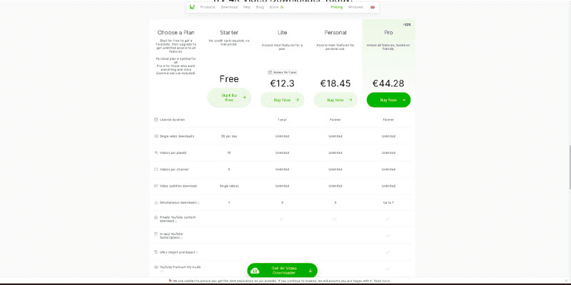 4K Downloader-Pricing